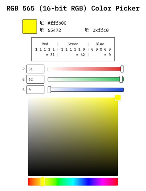 convert image to rgb565.